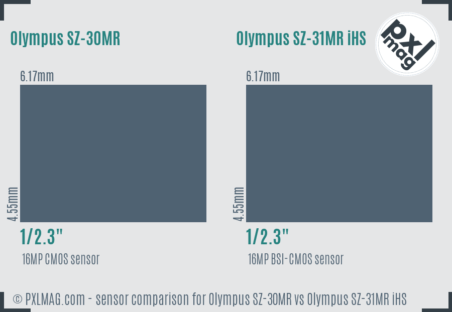 Olympus SZ-30MR vs Olympus SZ-31MR iHS sensor size comparison