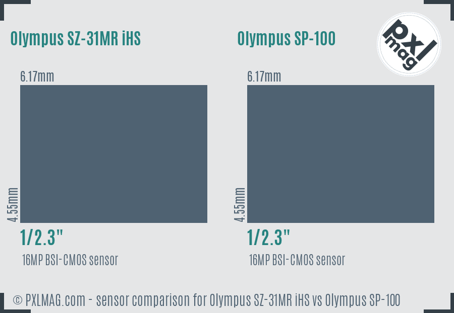 Olympus SZ-31MR iHS vs Olympus SP-100 sensor size comparison