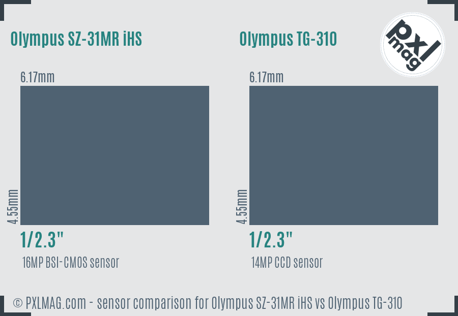 Olympus SZ-31MR iHS vs Olympus TG-310 sensor size comparison