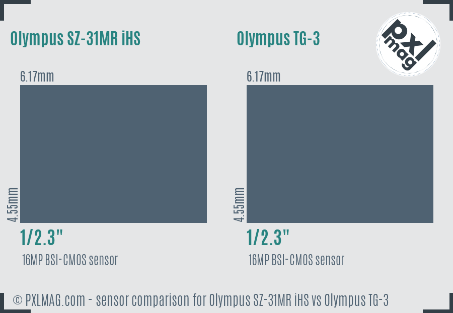 Olympus SZ-31MR iHS vs Olympus TG-3 sensor size comparison