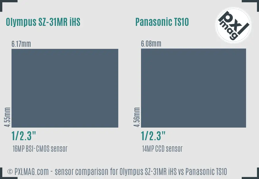 Olympus SZ-31MR iHS vs Panasonic TS10 sensor size comparison Olympus SZ-31MR iHS vs Panasonic TS10 sensor size comparison