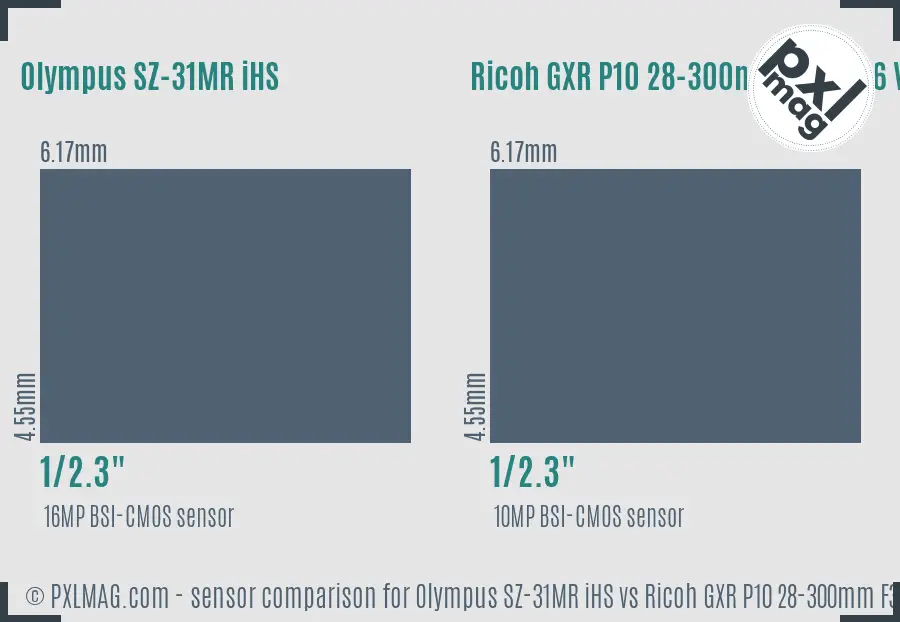 Olympus SZ-31MR iHS vs Ricoh GXR P10 28-300mm F3.5-5.6 VC sensor size comparison Olympus SZ-31MR iHS vs Ricoh GXR P10 28-300mm F3.5-5.6 VC sensor size comparison