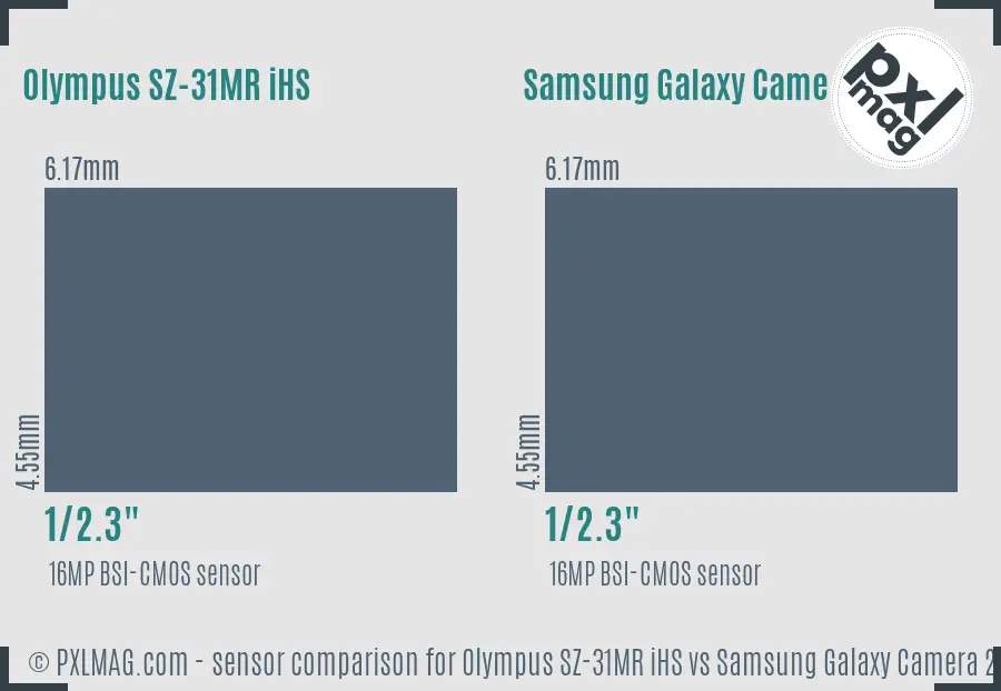 Olympus SZ-31MR iHS vs Samsung Galaxy Camera 2 sensor size comparison