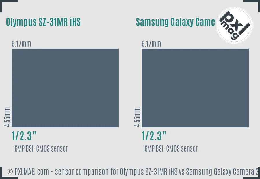 Olympus SZ-31MR iHS vs Samsung Galaxy Camera 3G sensor size comparison