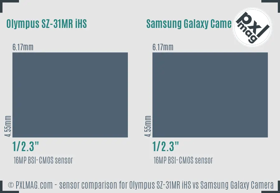 Olympus SZ-31MR iHS vs Samsung Galaxy Camera sensor size comparison