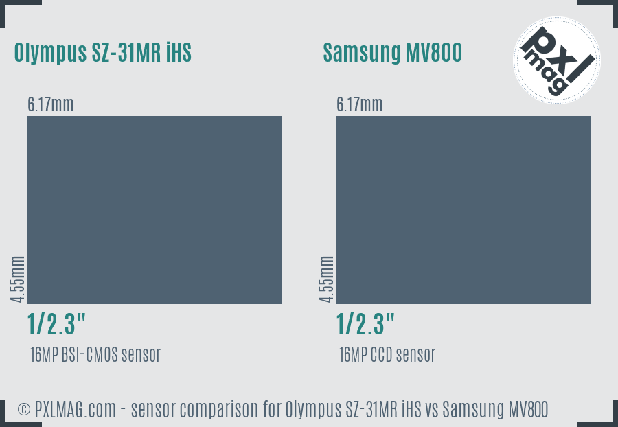 Olympus SZ-31MR iHS vs Samsung MV800 sensor size comparison