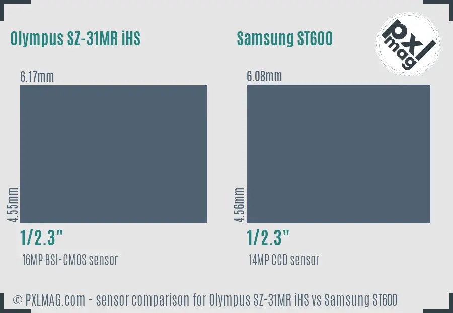 Olympus SZ-31MR iHS vs Samsung ST600 sensor size comparison