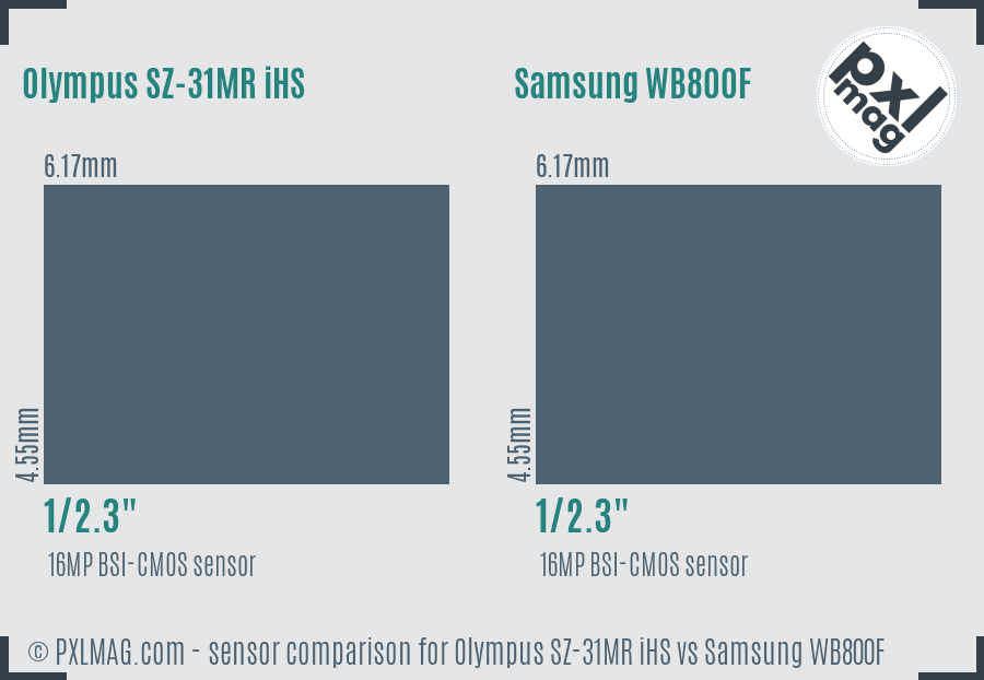 Olympus SZ-31MR iHS vs Samsung WB800F sensor size comparison Olympus SZ-31MR iHS vs Samsung WB800F sensor size comparison