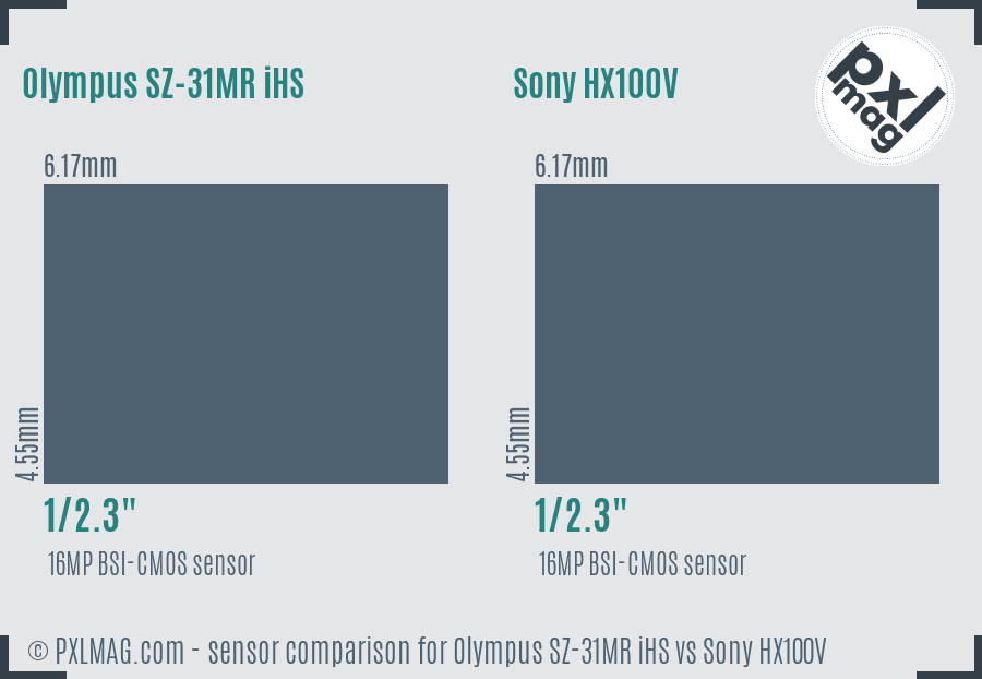Olympus SZ-31MR iHS vs Sony HX100V sensor size comparison