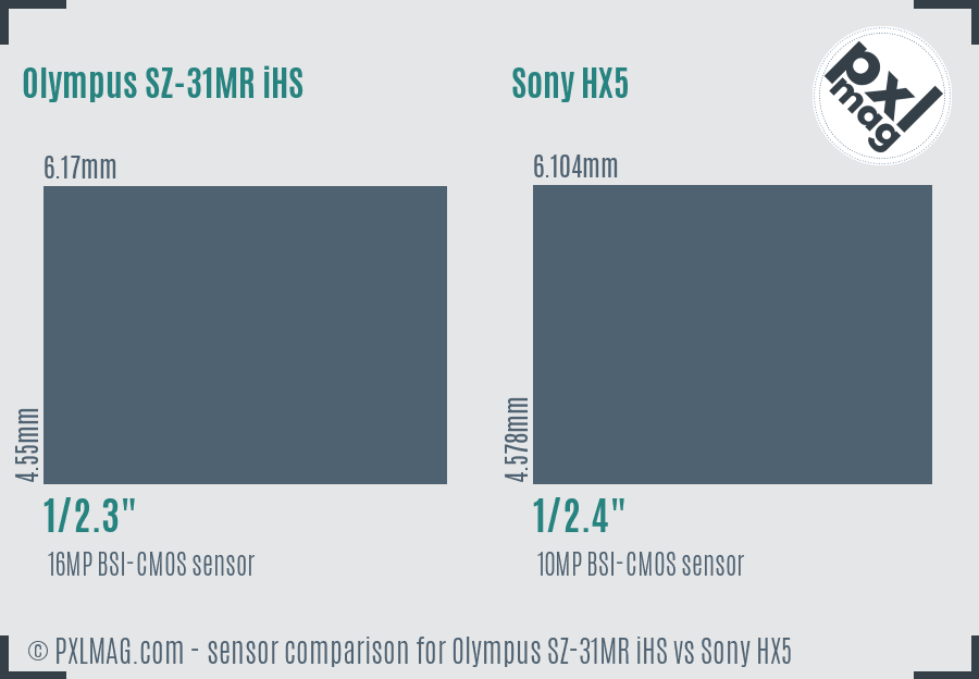 Olympus SZ-31MR iHS vs Sony HX5 sensor size comparison