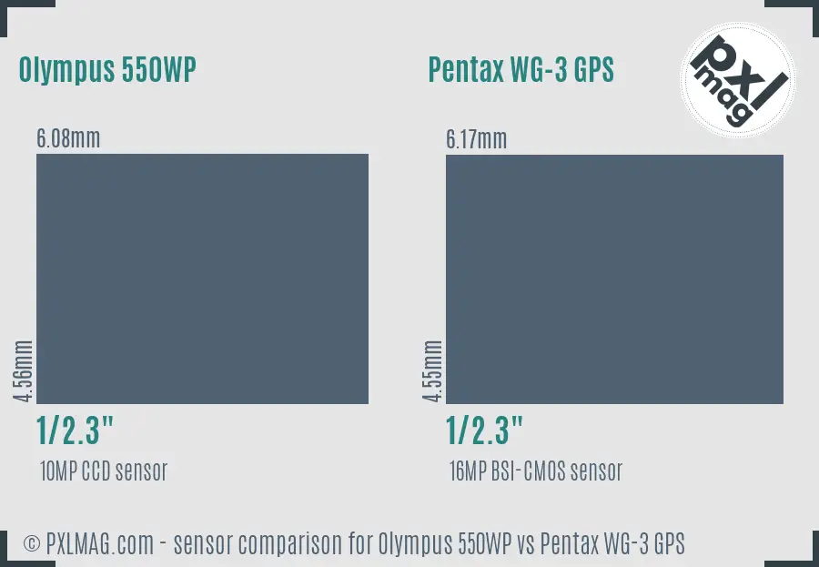 Olympus 550WP vs Pentax WG-3 GPS sensor size comparison