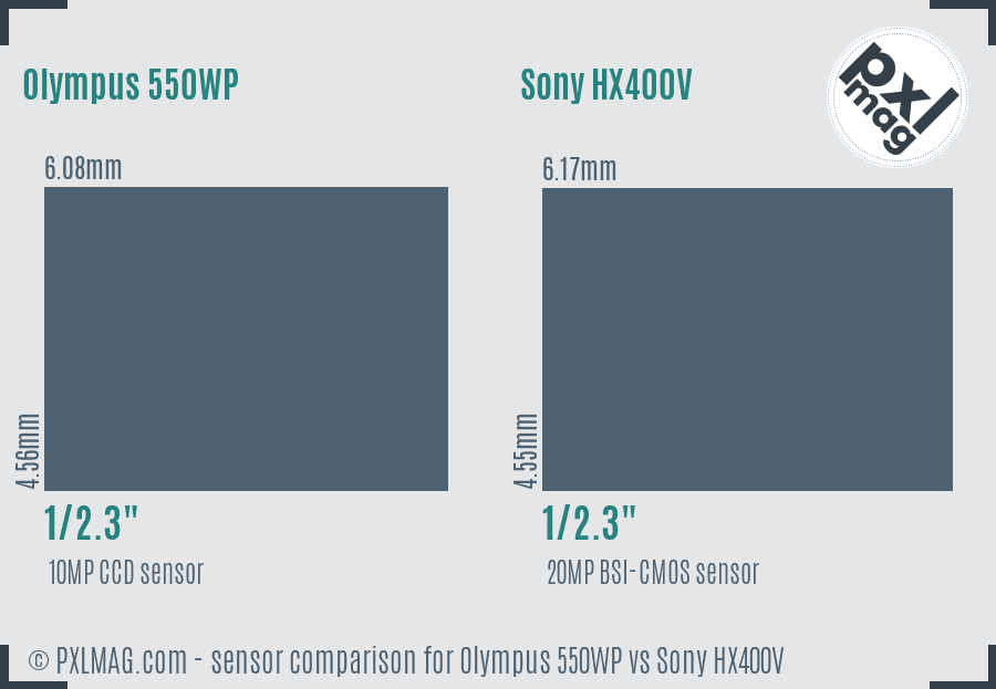 Olympus 550WP vs Sony HX400V sensor size comparison