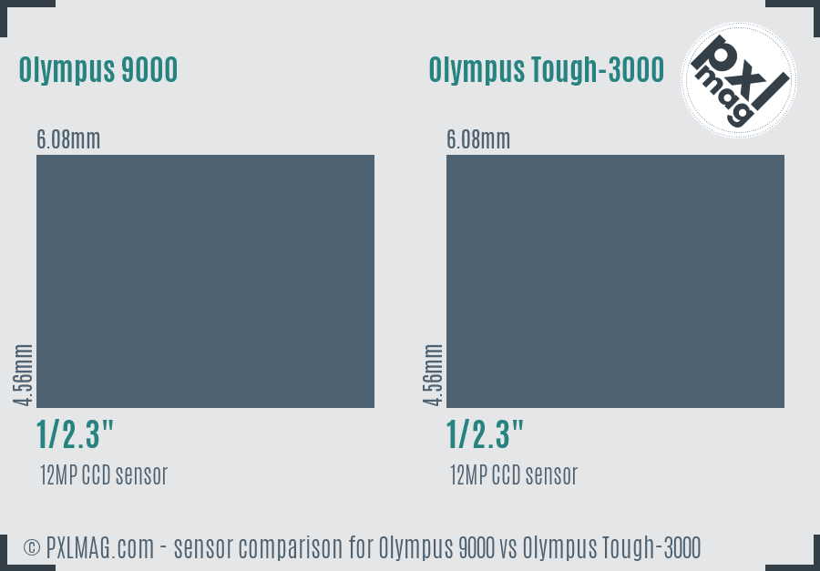 Olympus 9000 vs Olympus Tough-3000 sensor size comparison