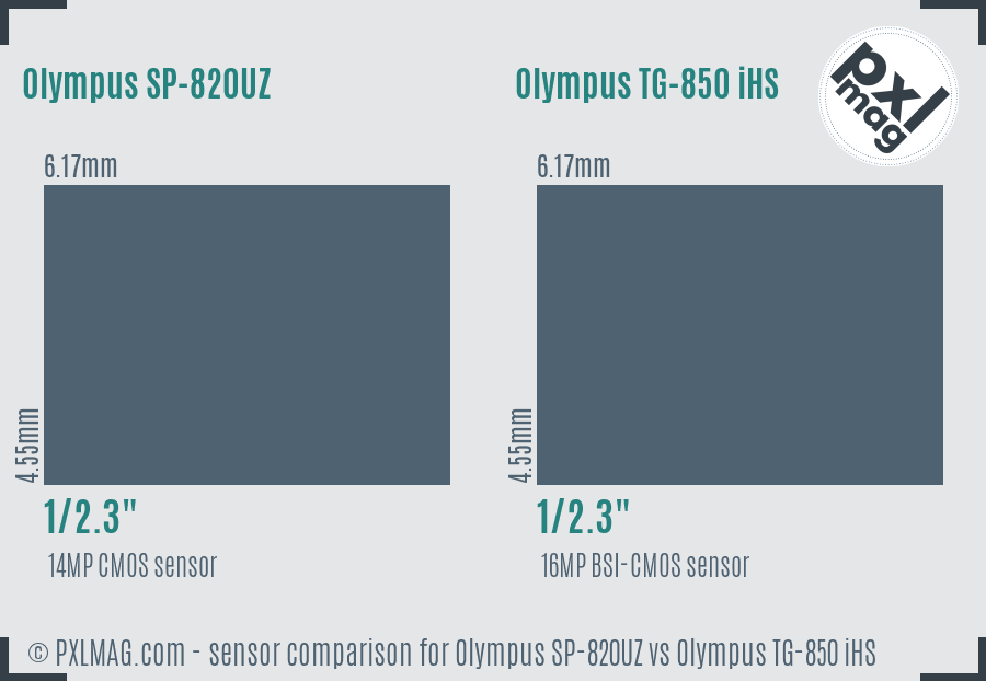 Olympus SP-820UZ vs Olympus TG-850 iHS sensor size comparison