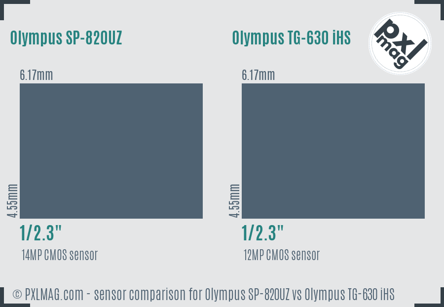 Olympus SP-820UZ vs Olympus TG-630 iHS sensor size comparison