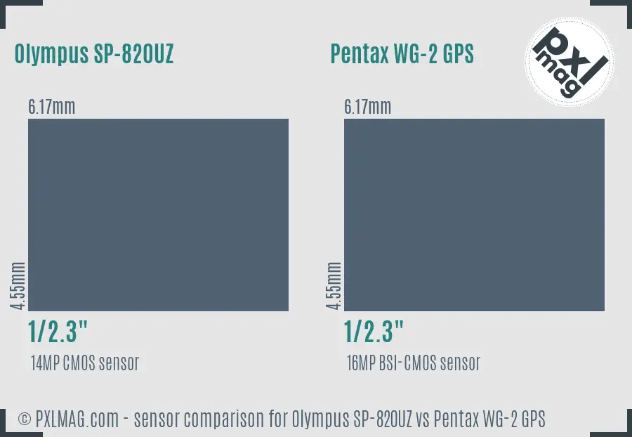 Olympus SP-820UZ vs Pentax WG-2 GPS sensor size comparison