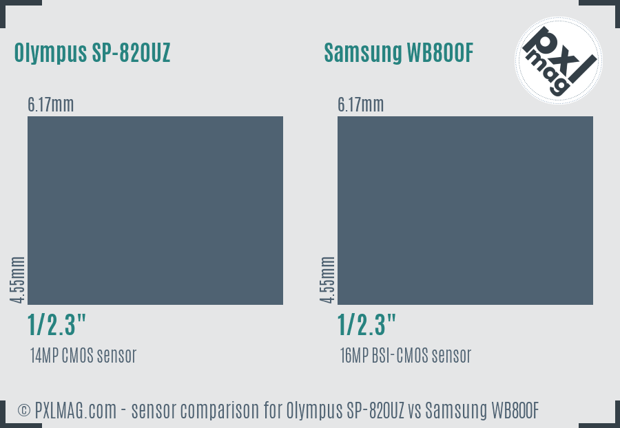 Olympus SP-820UZ vs Samsung WB800F sensor size comparison
