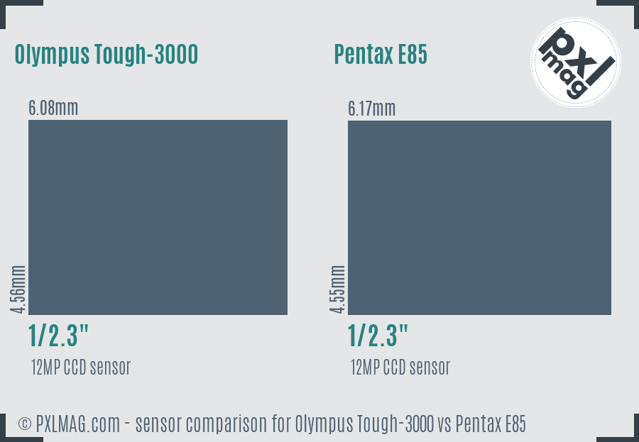 Olympus Tough-3000 vs Pentax E85 sensor size comparison