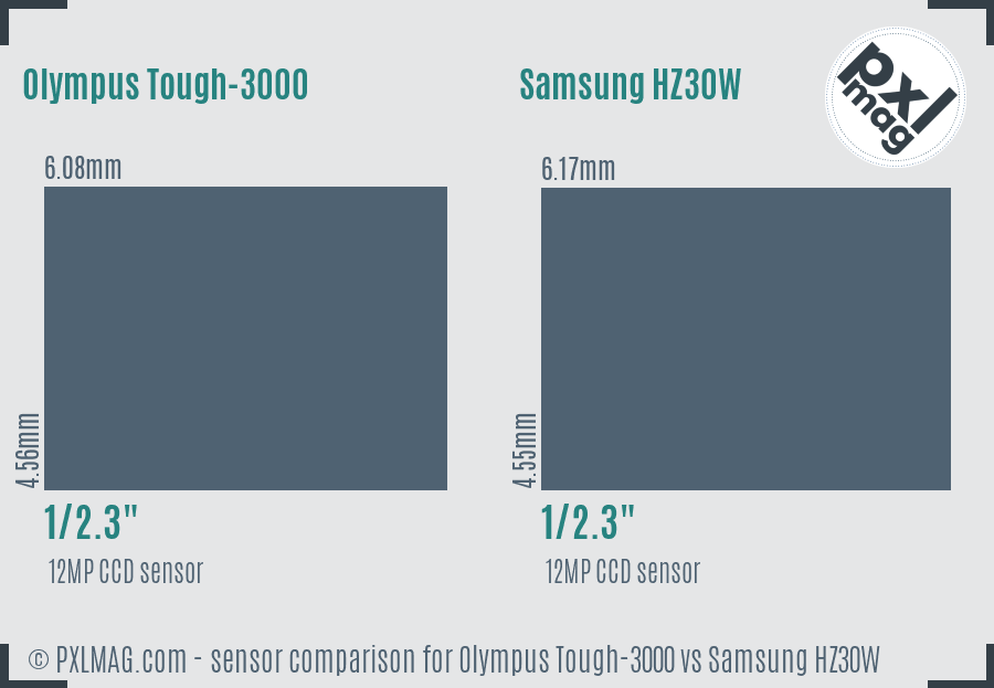 Olympus Tough-3000 vs Samsung HZ30W sensor size comparison