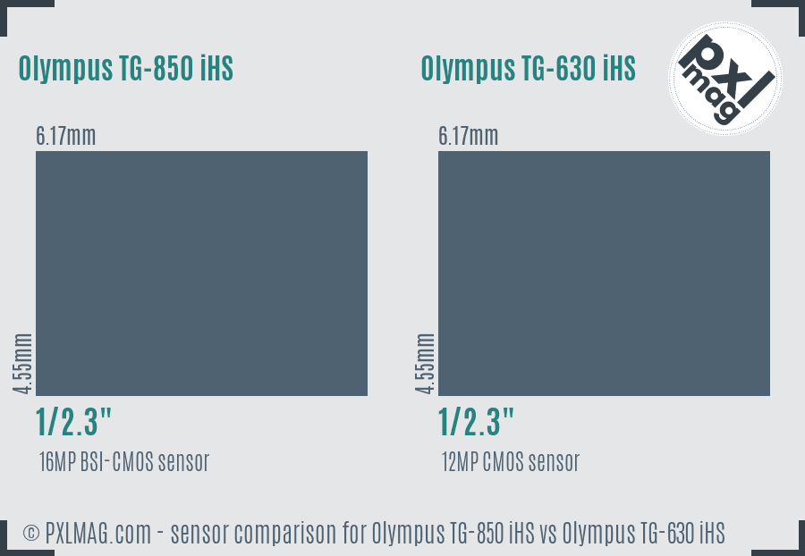 Olympus TG-850 iHS vs Olympus TG-630 iHS sensor size comparison