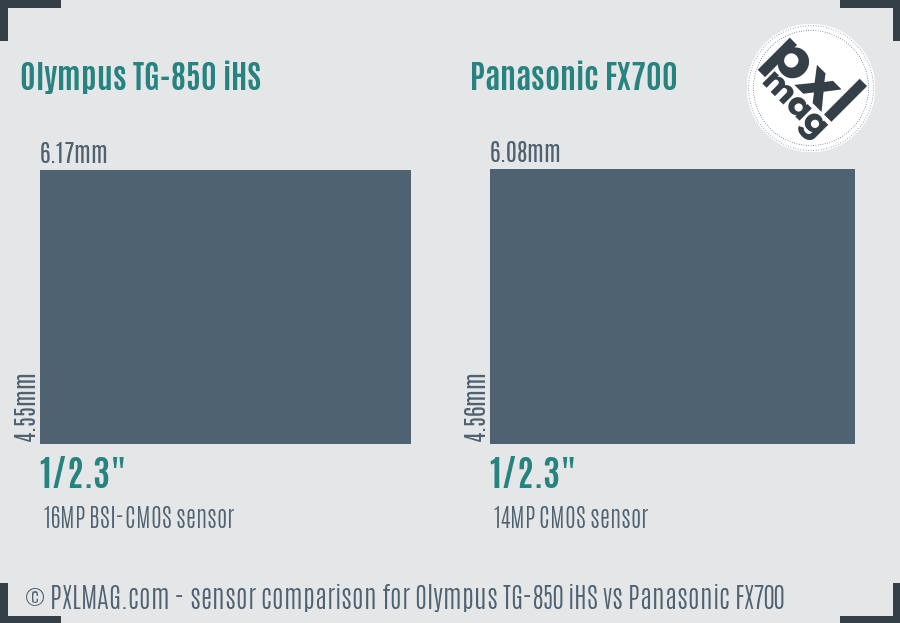 Olympus TG-850 iHS vs Panasonic FX700 sensor size comparison Olympus TG-850 iHS vs Panasonic FX700 sensor size comparison
