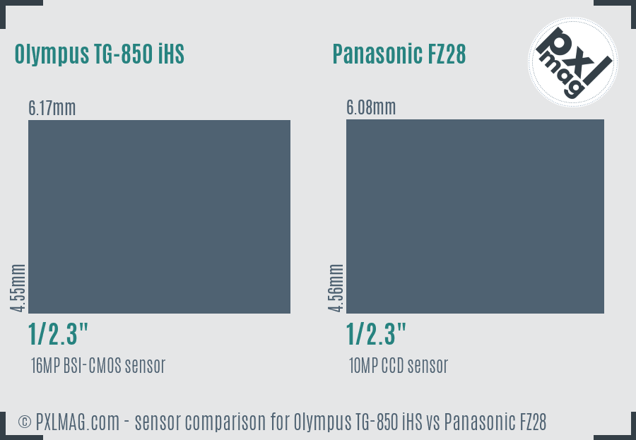 Olympus TG-850 iHS vs Panasonic FZ28 sensor size comparison Olympus TG-850 iHS vs Panasonic FZ28 sensor size comparison