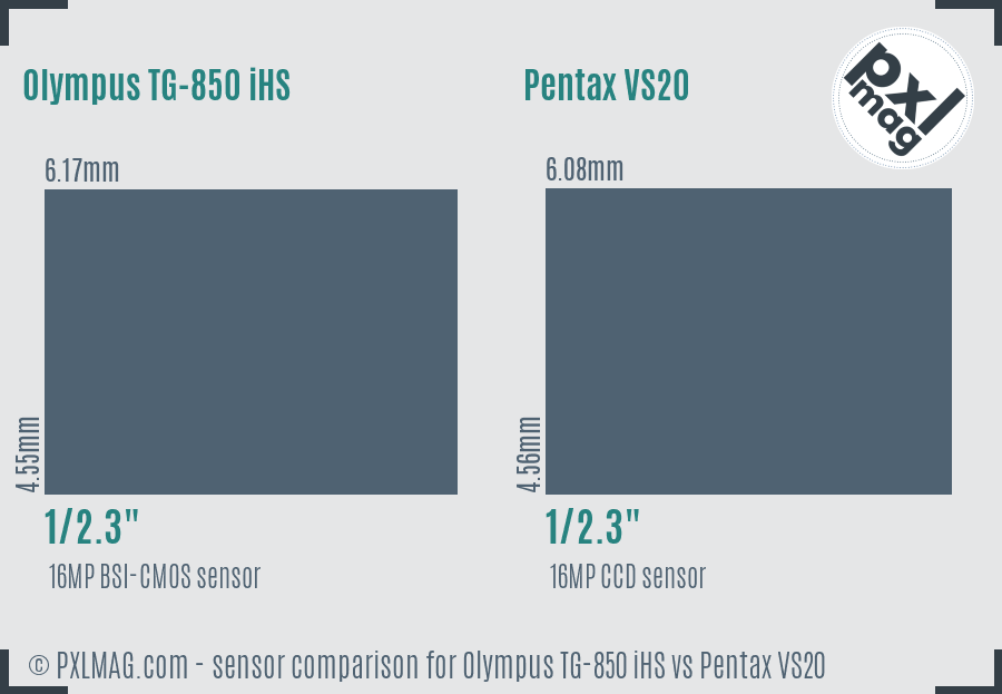 Olympus TG-850 iHS vs Pentax VS20 sensor size comparison