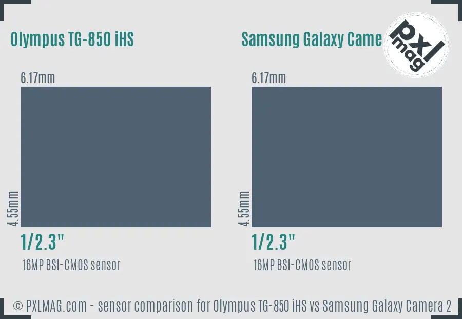 Olympus TG-850 iHS vs Samsung Galaxy Camera 2 sensor size comparison