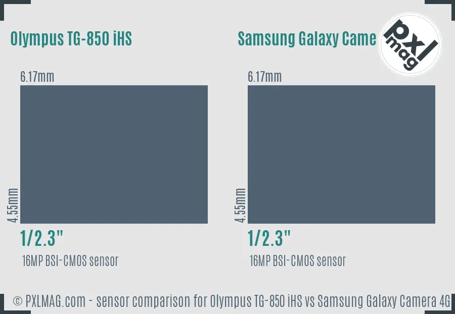 Olympus TG-850 iHS vs Samsung Galaxy Camera 4G sensor size comparison