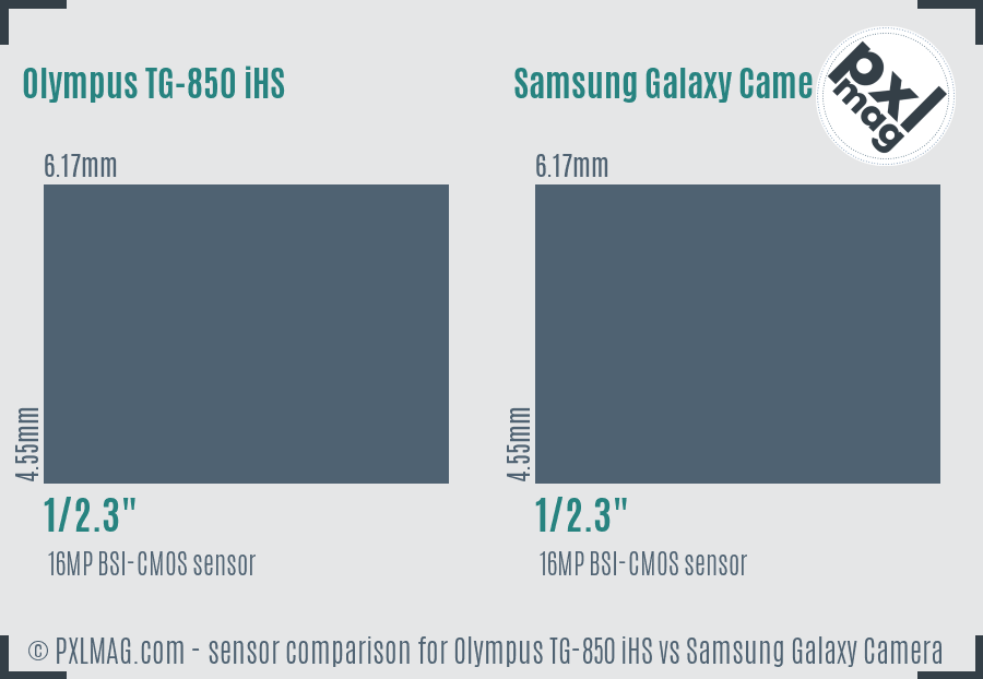 Olympus TG-850 iHS vs Samsung Galaxy Camera sensor size comparison