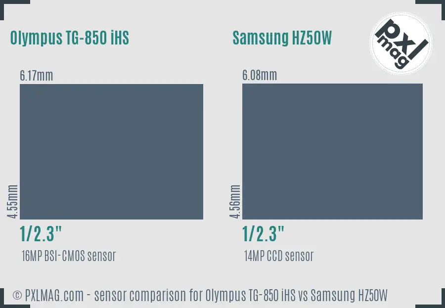 Olympus TG-850 iHS vs Samsung HZ50W sensor size comparison