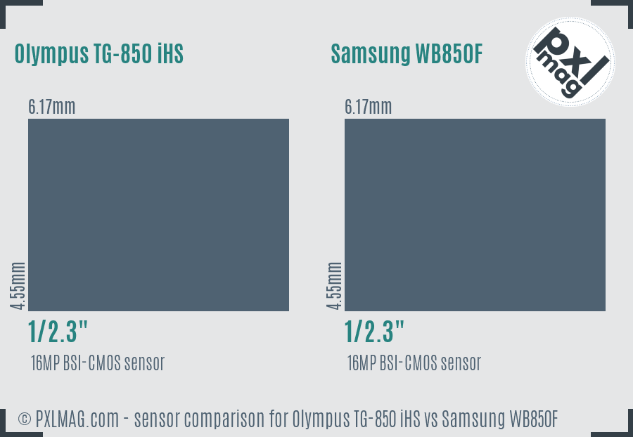 Olympus TG-850 iHS vs Samsung WB850F sensor size comparison