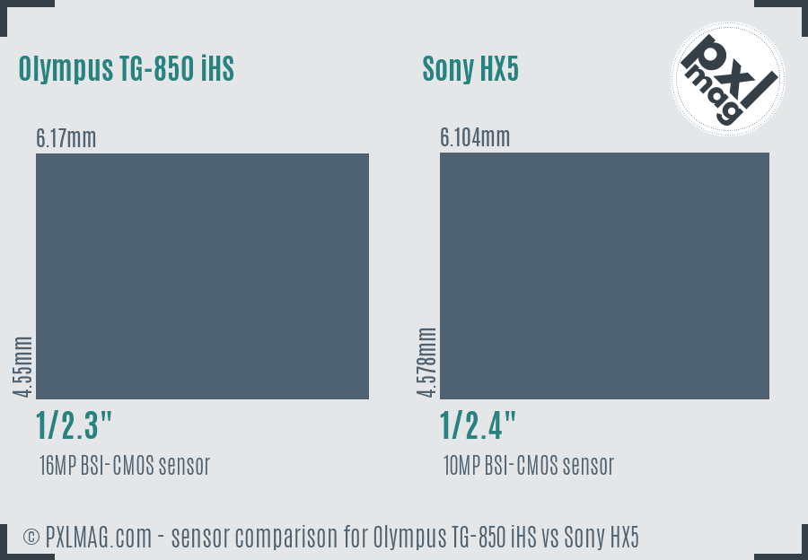 Olympus TG-850 iHS vs Sony HX5 sensor size comparison