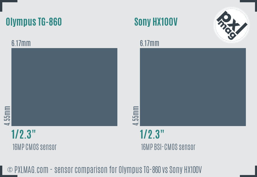 Olympus TG-860 vs Sony HX100V sensor size comparison