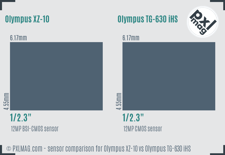 Olympus XZ-10 vs Olympus TG-630 iHS sensor size comparison