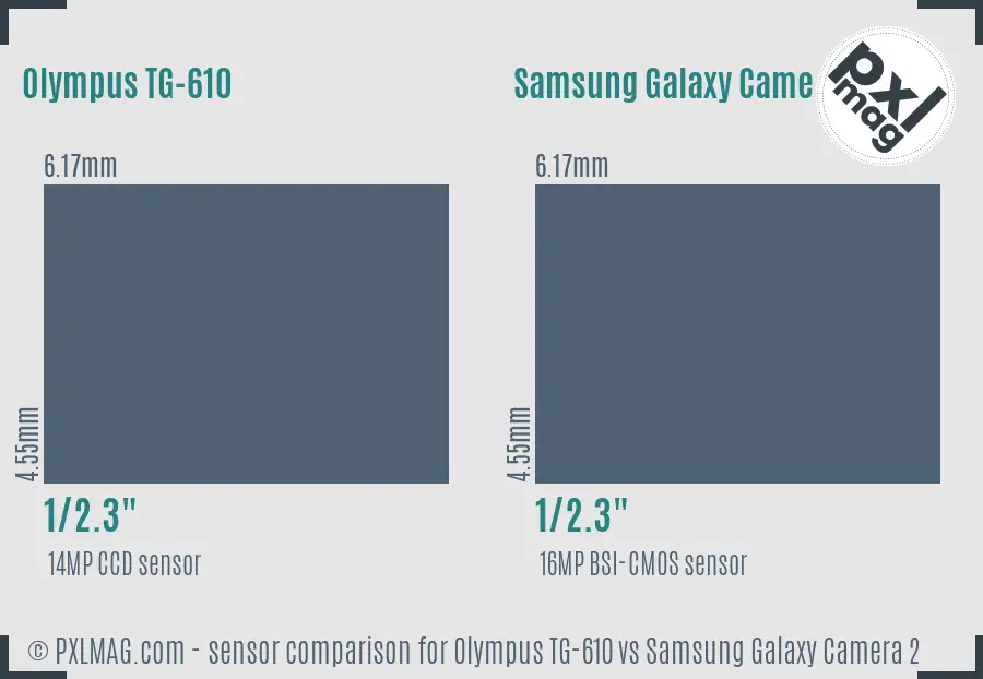 Olympus TG-610 vs Samsung Galaxy Camera 2 sensor size comparison Olympus TG-610 vs Samsung Galaxy Camera 2 sensor size comparison