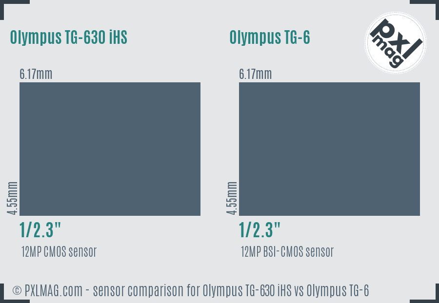 Olympus TG-630 iHS vs Olympus TG-6 sensor size comparison