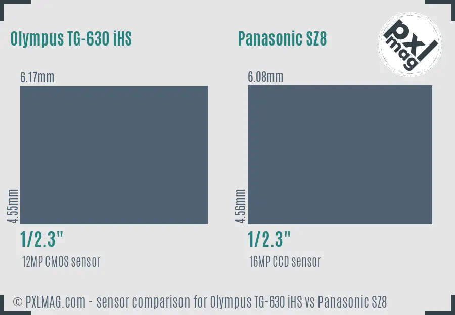 Olympus TG-630 iHS vs Panasonic SZ8 sensor size comparison Olympus TG-630 iHS vs Panasonic SZ8 sensor size comparison