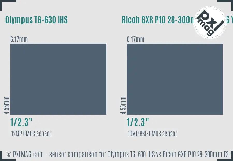 Olympus TG-630 iHS vs Ricoh GXR P10 28-300mm F3.5-5.6 VC sensor size comparison