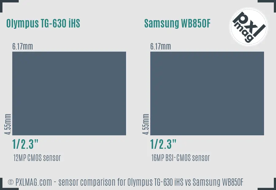 Olympus TG-630 iHS vs Samsung WB850F sensor size comparison