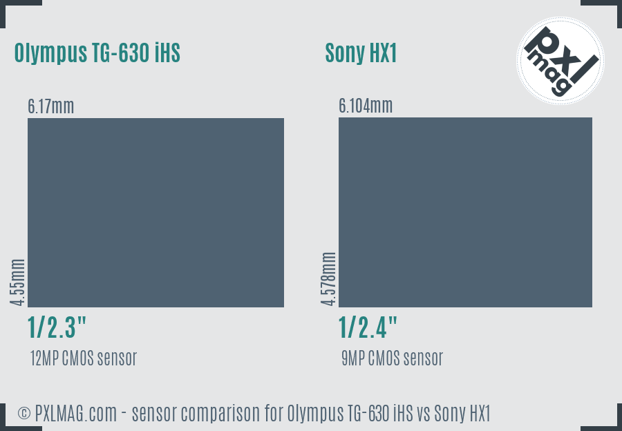 Olympus TG-630 iHS vs Sony HX1 sensor size comparison