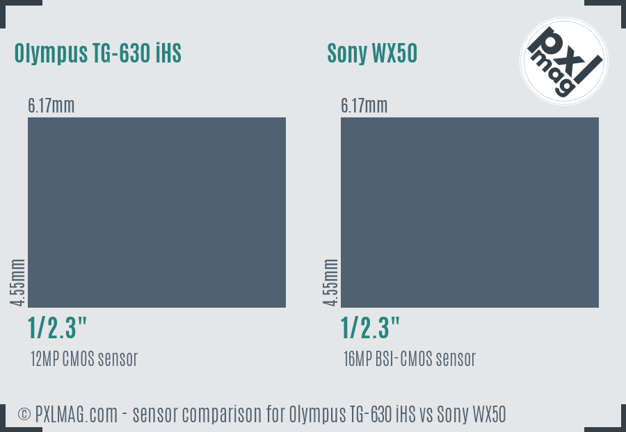 Olympus TG-630 iHS vs Sony WX50 sensor size comparison