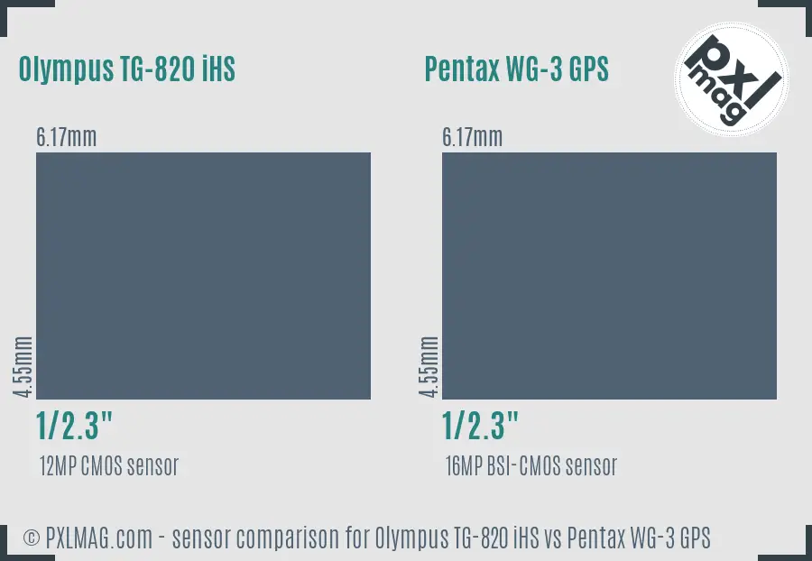Olympus TG-820 iHS vs Pentax WG-3 GPS sensor size comparison