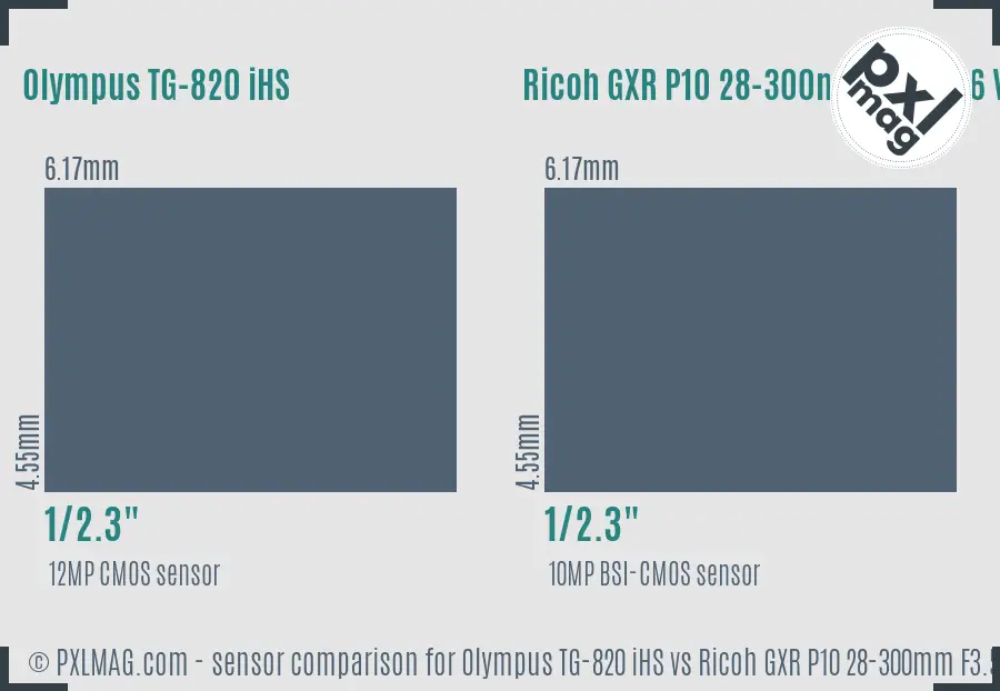 Olympus TG-820 iHS vs Ricoh GXR P10 28-300mm F3.5-5.6 VC sensor size comparison