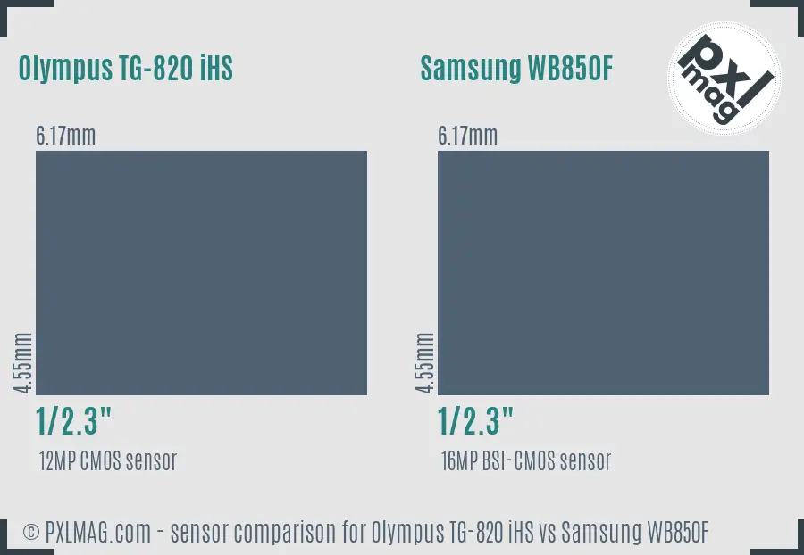 Olympus TG-820 iHS vs Samsung WB850F sensor size comparison
