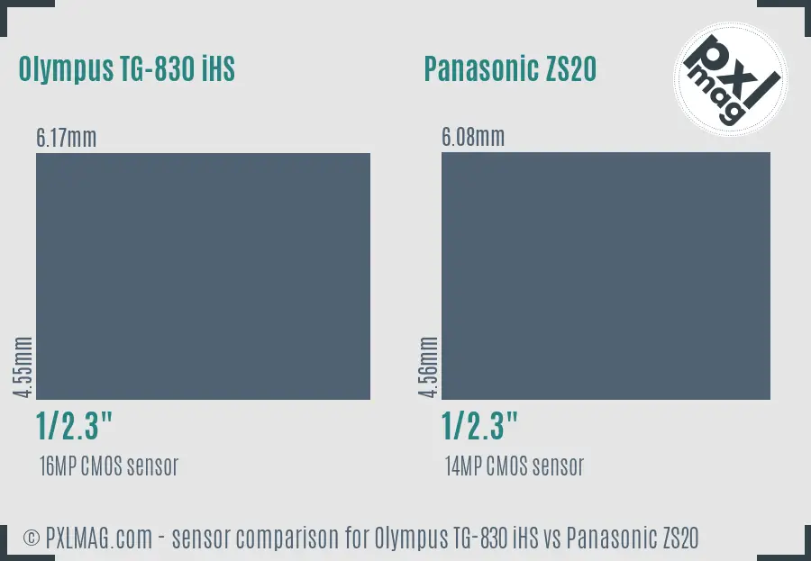 Olympus TG-830 iHS vs Panasonic ZS20 sensor size comparison