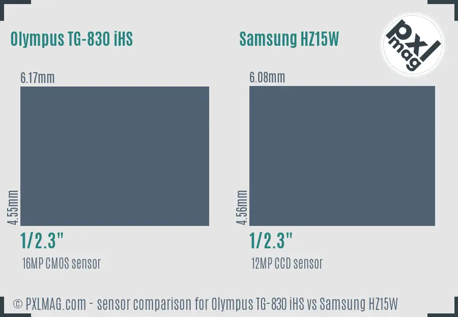 Olympus TG-830 iHS vs Samsung HZ15W sensor size comparison