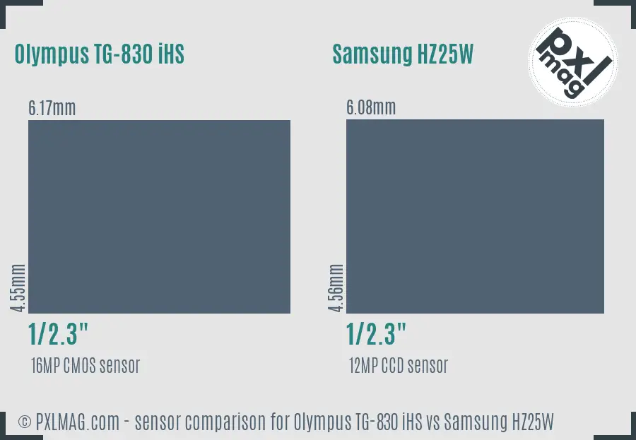 Olympus TG-830 iHS vs Samsung HZ25W sensor size comparison