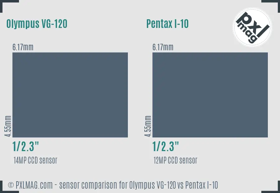 Olympus VG-120 vs Pentax I-10 sensor size comparison