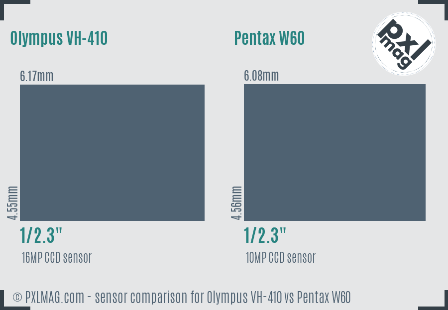 Olympus VH-410 vs Pentax W60 sensor size comparison